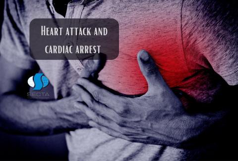 Heart attack and cardiac arrest