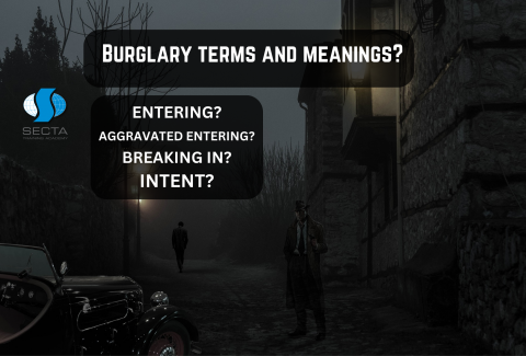 Burglary terms and meanings